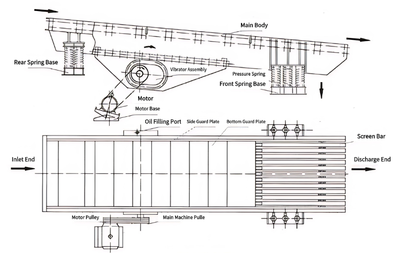 vibratory feeder