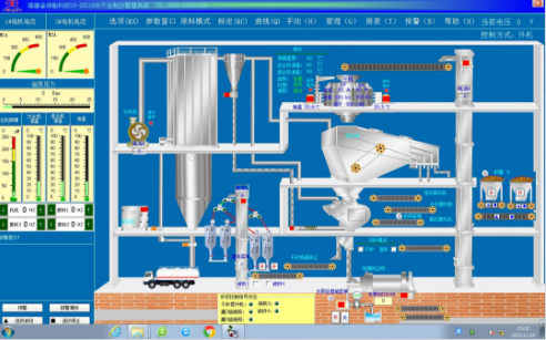 aggregate shaping and sand making plant