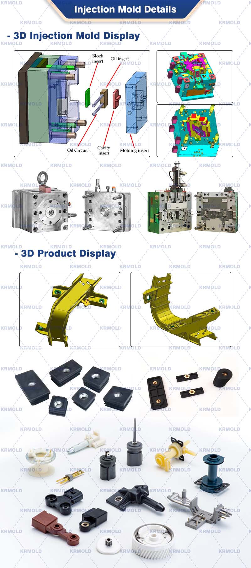Two-Shot Injection Molds