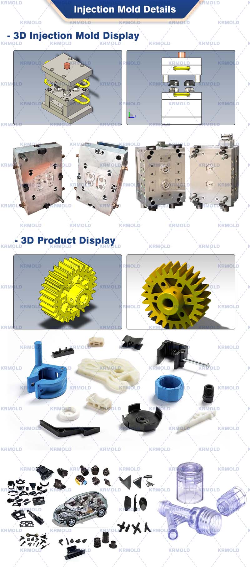 Precision Medical Part Molds