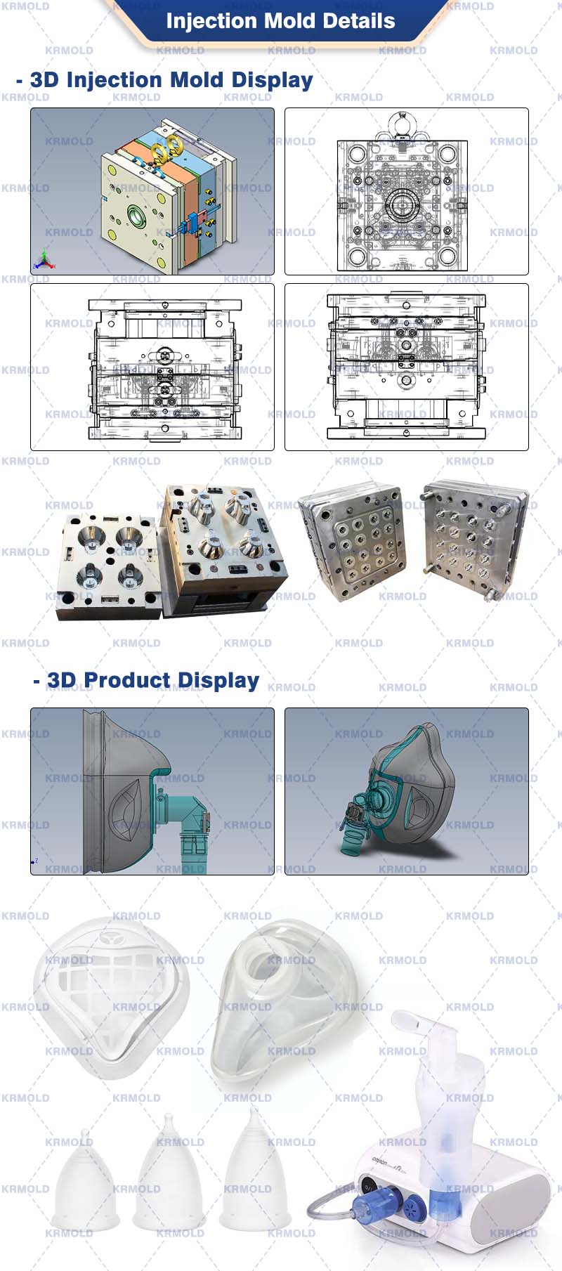 TPU Flexible Molds