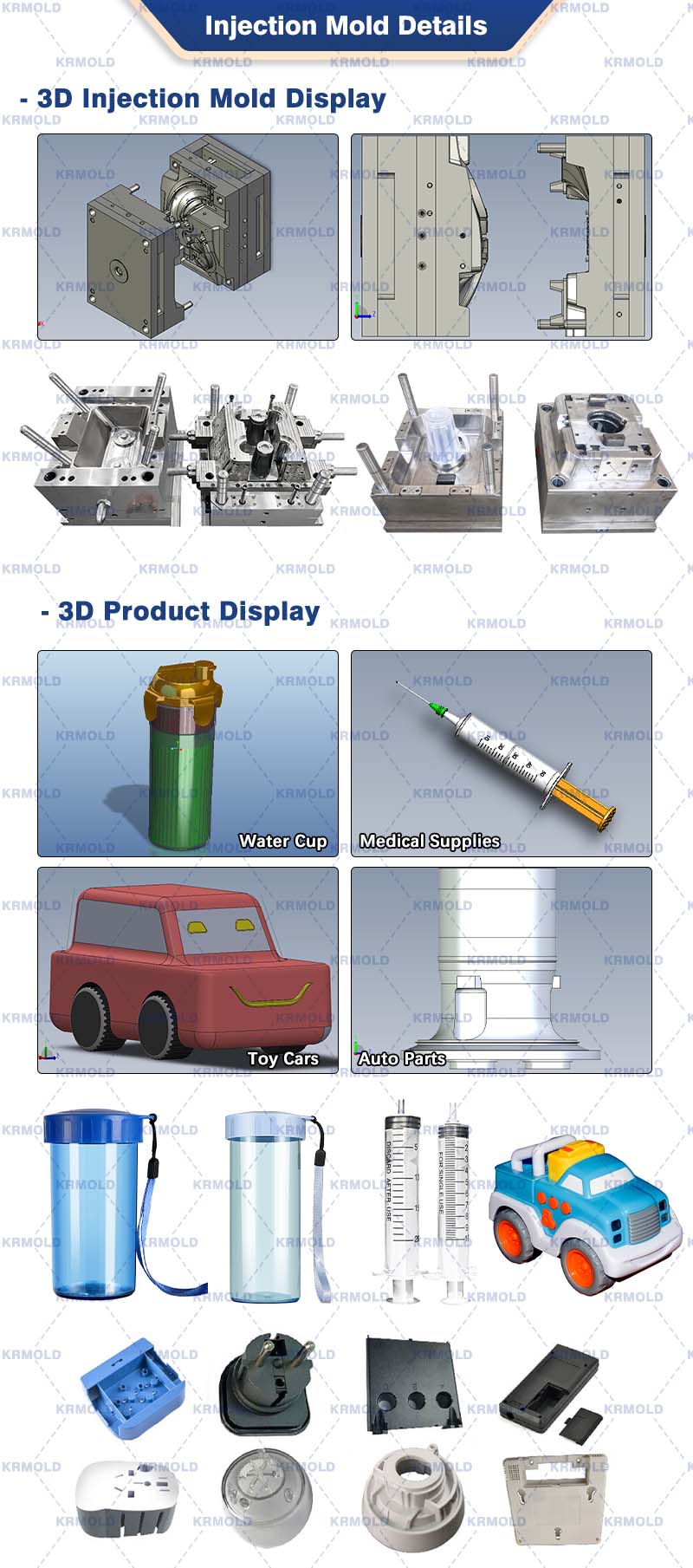 optical-grade PC injection molds