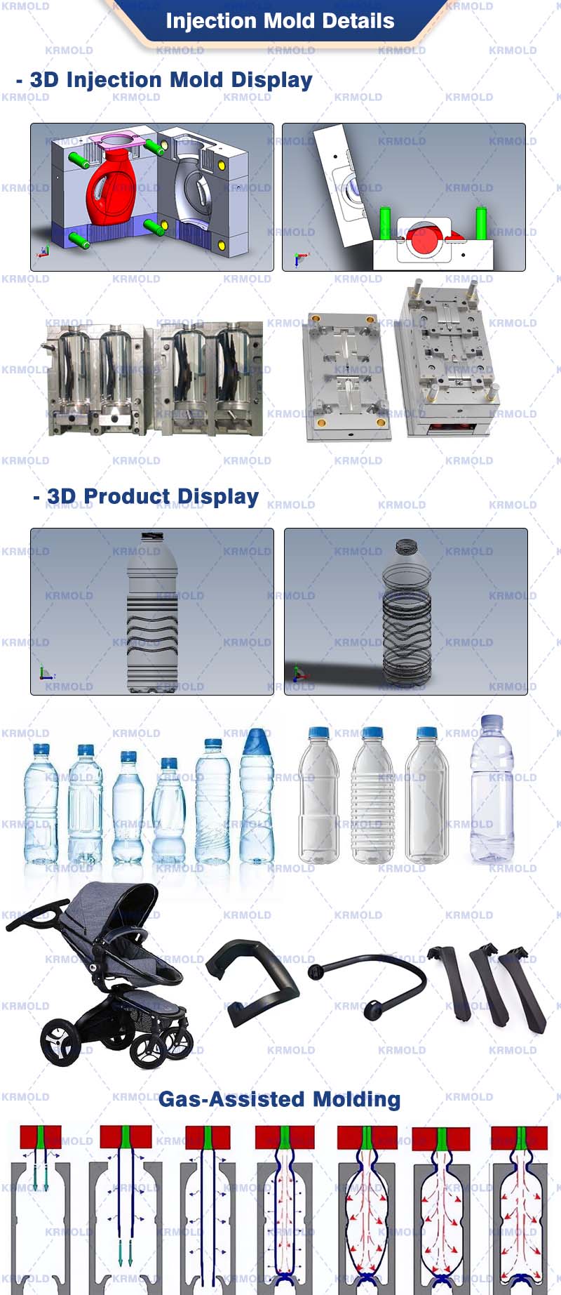gas-assist injection molding