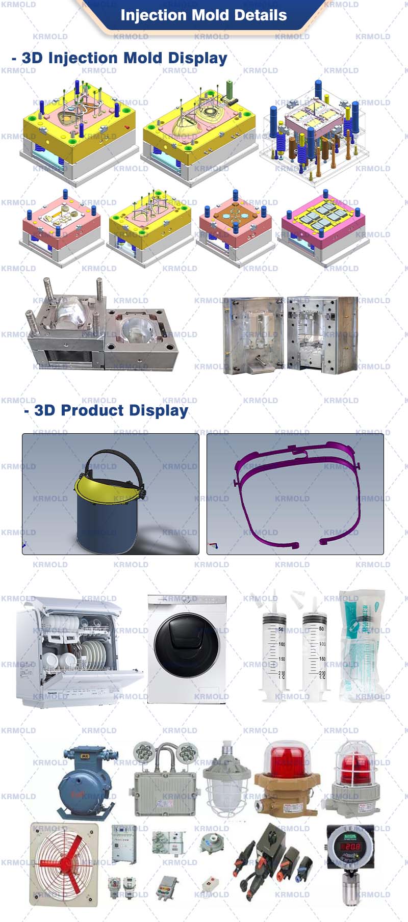 PPE injection molding