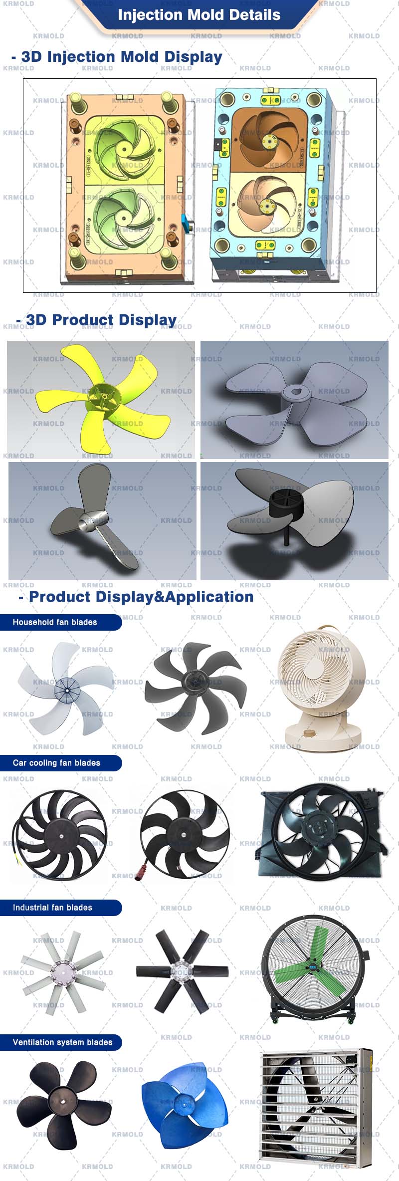 plastic fan blade injection mold