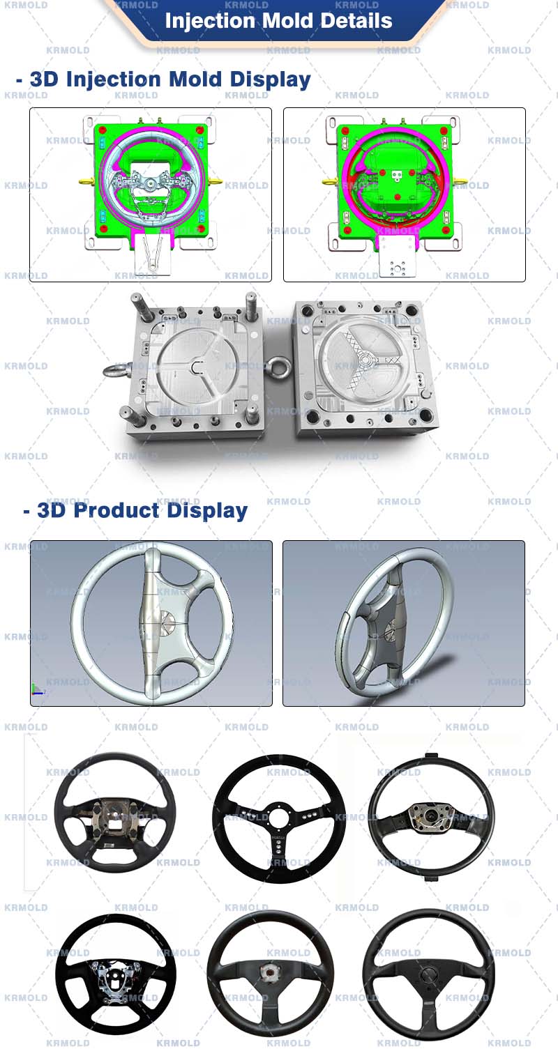 car steering wheel injection mold car steering wheel injection mold
