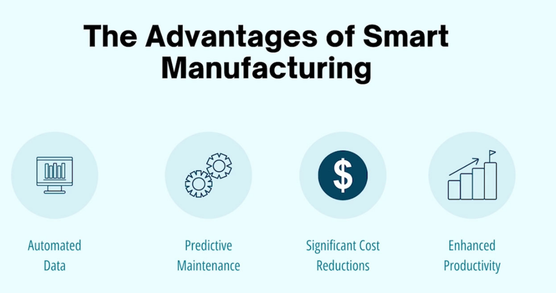 PLC-controlled adhesive system