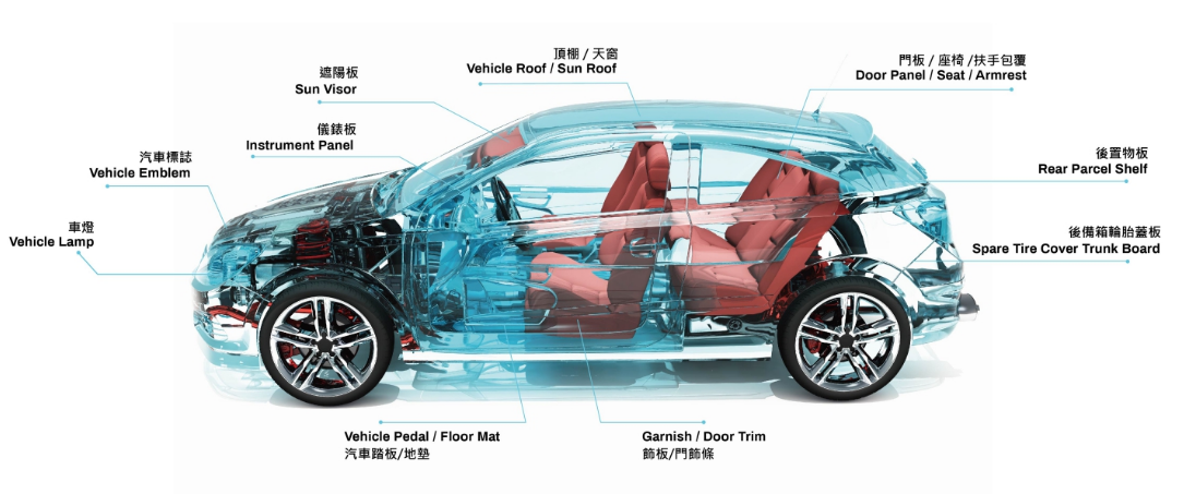 Hot Melt adhesive Machine