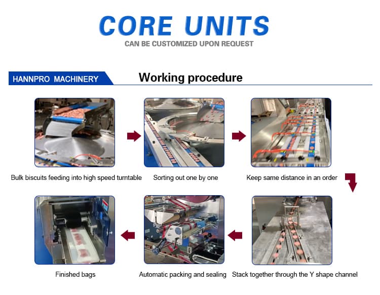 biscuit packaging machine biscuit packaging machine