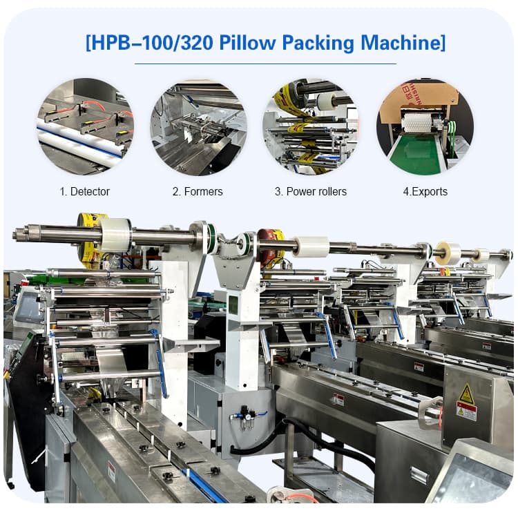 Box Motion Type Bread Packaging Machine