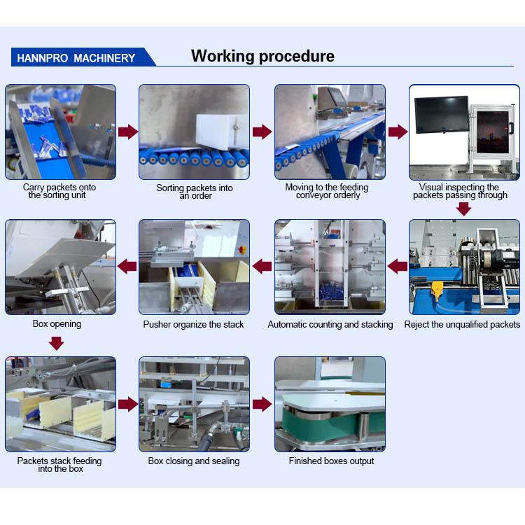 Tea Bag Packaing Machine