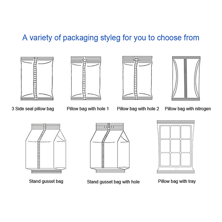 horizontal flow wrap machine horizontal flow wrap machine