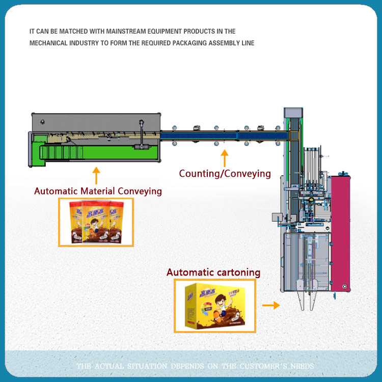 Automatic Sachets Sorting Machine
