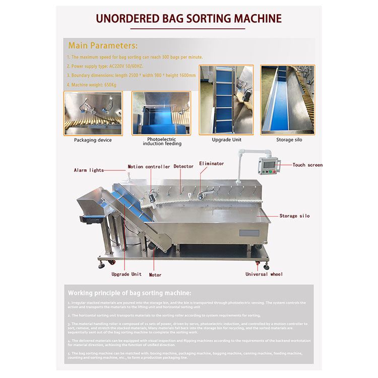 Automatic Sachets Sorting Machine