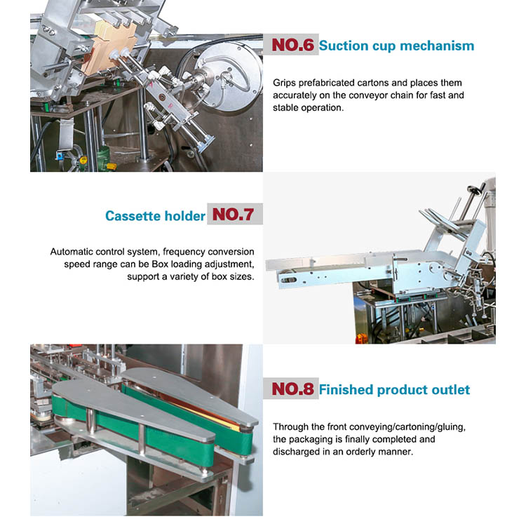 High Speed Cartoning Machine