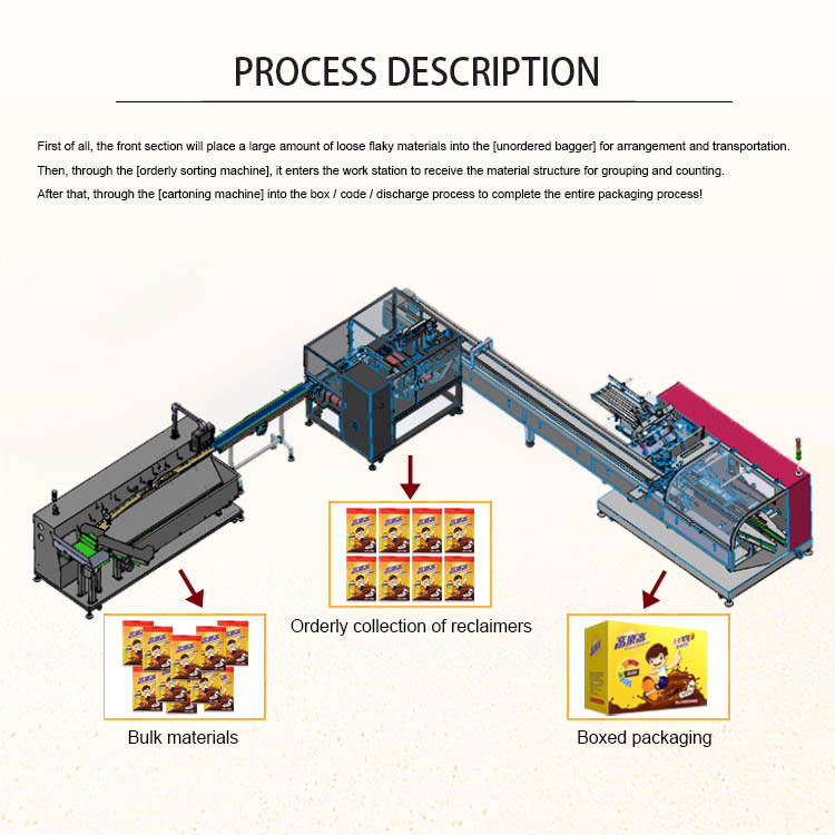 Sugar Sachet Packing Machine