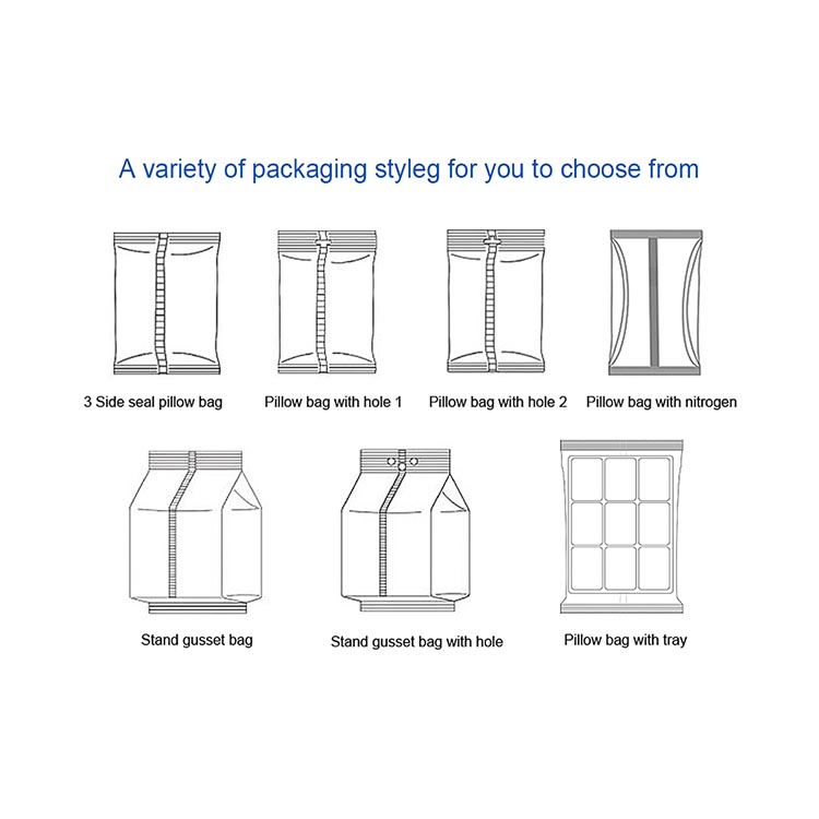 Flow Wrapper Machine