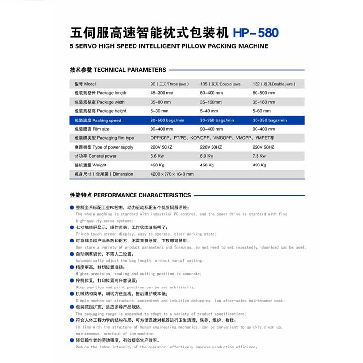Horizontal Flow Packing Machine