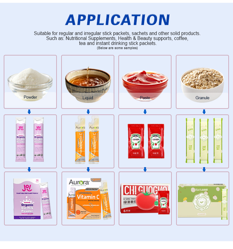 stick multi-lane packaging machine stick multi-lane packaging machine