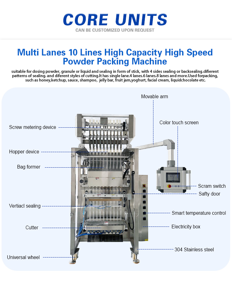 multi-lane packaging machine multi-lane packaging machine