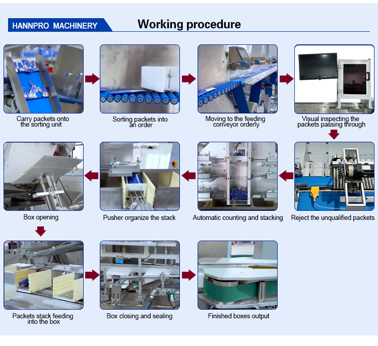 Automatic packaging machine for meal replacement powder Automatic packaging machine for meal replacement powder