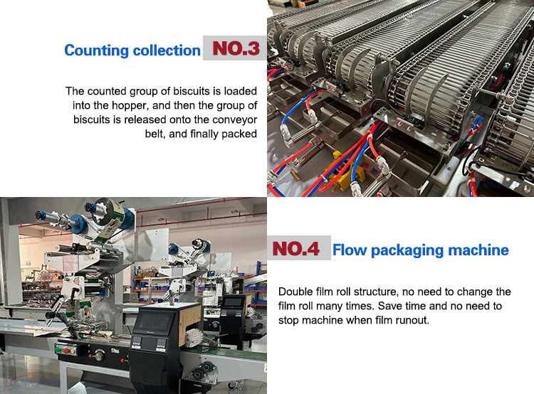 Stick Bisuits Sorting Counting And Packaging Machines