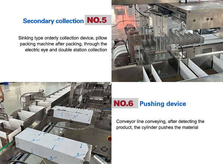 Stick Bisuits Sorting Counting And Packaging Machines