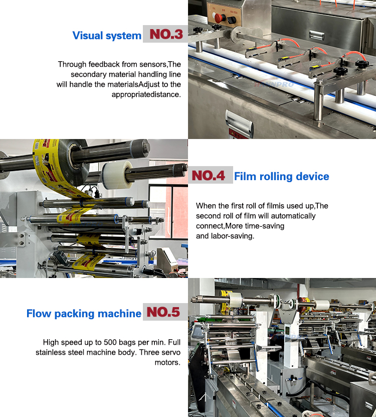 Wafer Biscuit Packing Line Wafer Biscuit Packing Line