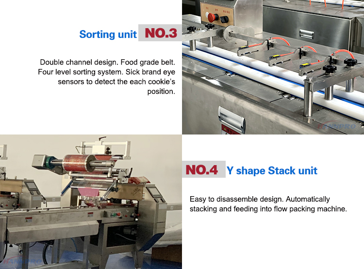 Cake Packaging Machine Cake Packaging Machine