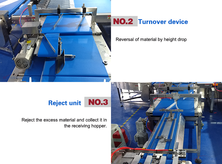 Automatic Cookies Packing Line