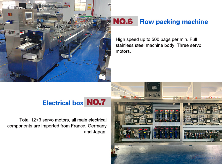 Automatic Cookies Packing Line