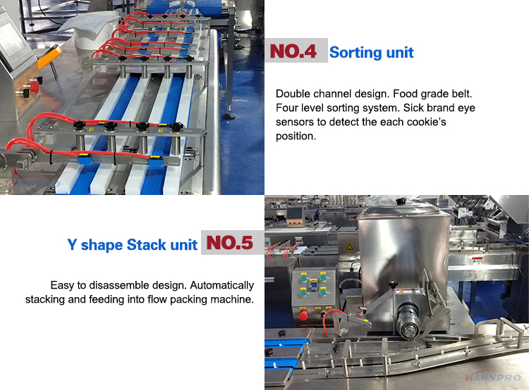 Automatic Cookies Packing Line Automatic Cookies Packing Line