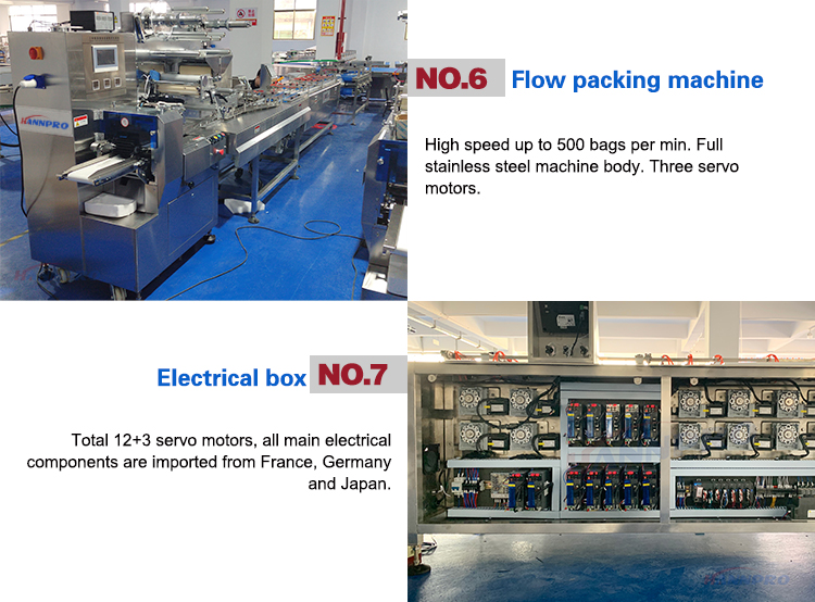 Cookies Packing Line Cookies Packing Line