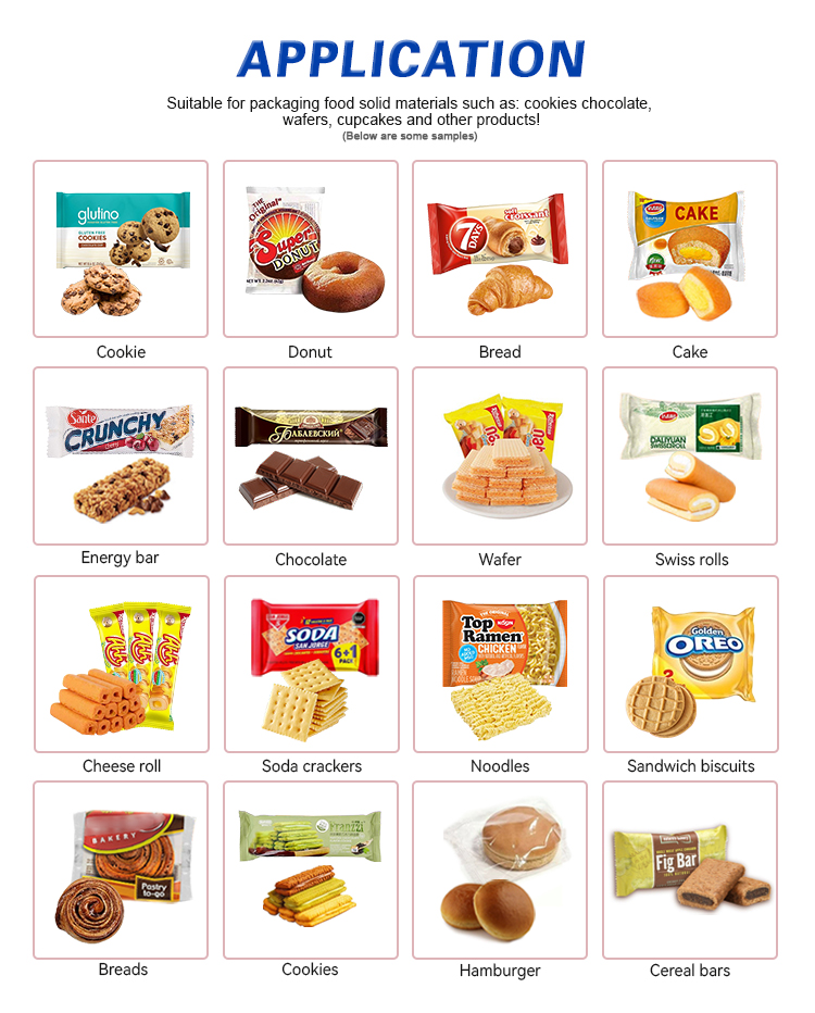 Wafer Biscuit Packing Line Wafer Biscuit Packing Line