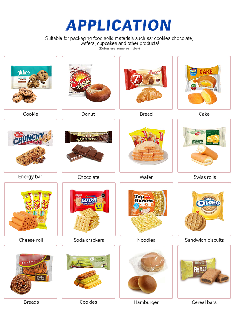 Automatic Biscuit Packing Line
