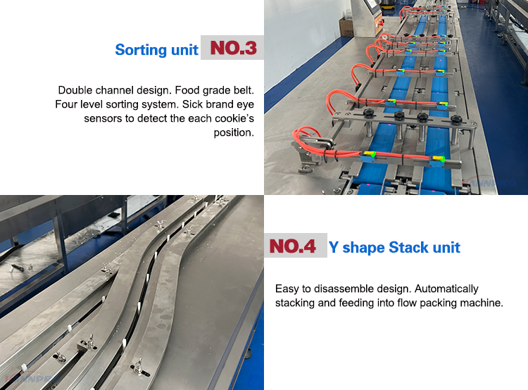 Automatic Biscuit Packing Line