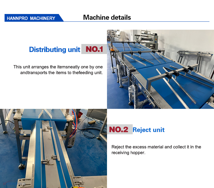 Biscuit Packing Line Biscuit Packing Line