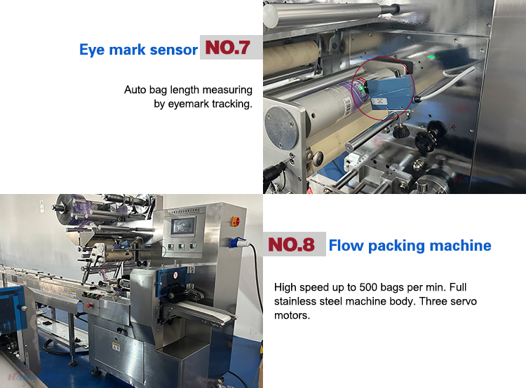Biscuit Packing Line Biscuit Packing Line