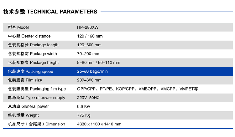Horizontal Packing Machine Horizontal Packing Machine