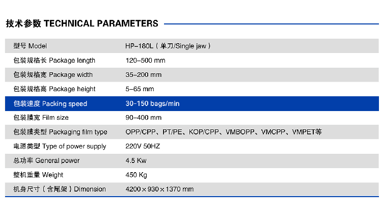 Flow Wrapper Packing Machine