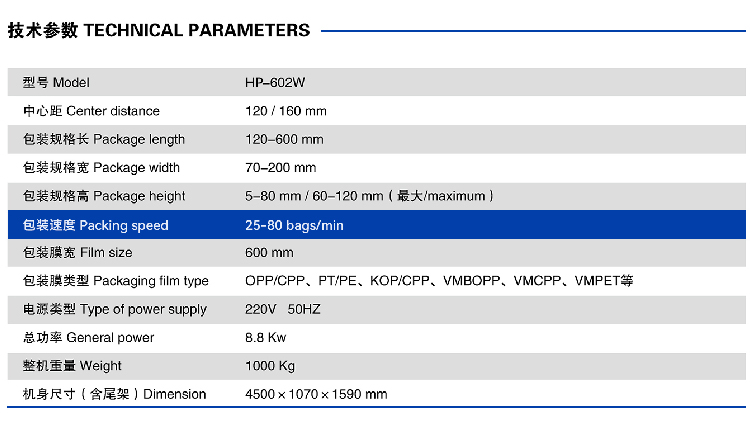Flow Packing Machine
