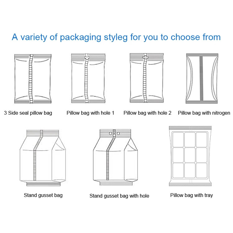 Flow Pack Packaging Machines