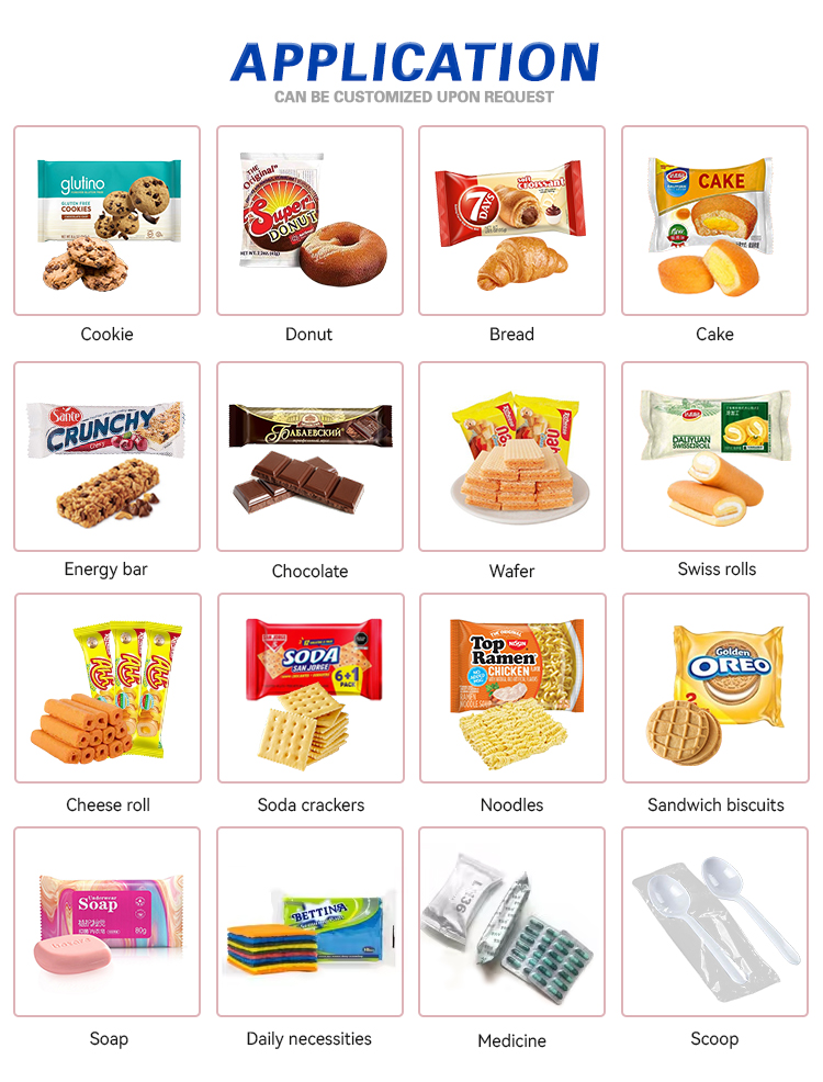 Flow Pack Packaging Machines Flow Pack Packaging Machines