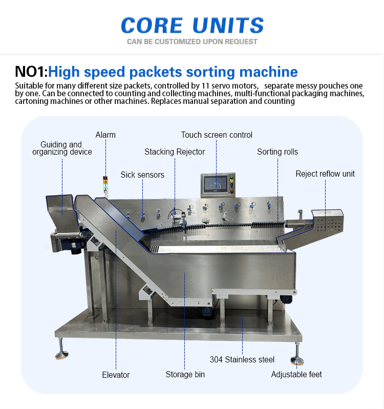 Coffee Stick Small Bag Pillow-Type Medium Packaging Line