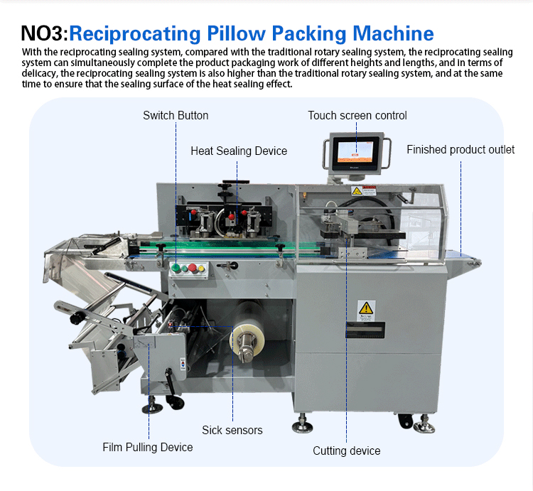 Coffee Stick Small Bag Pillow-Type Medium Packaging Line