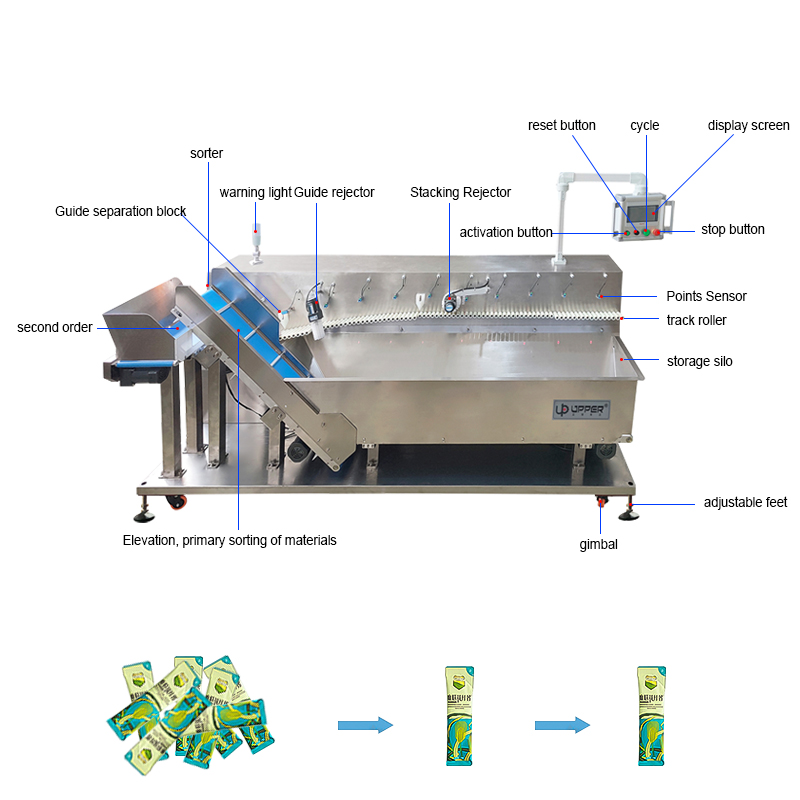 stick pack sorting machine stick pack sorting machine
