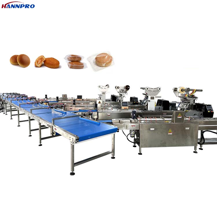 What is the price of the bread packaging line?