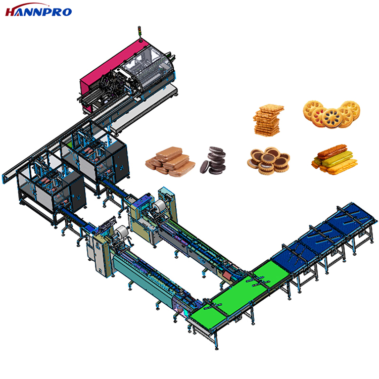 Why is the automatic cake packaging line the key engine for the intelligent upgrade of the baking industry?