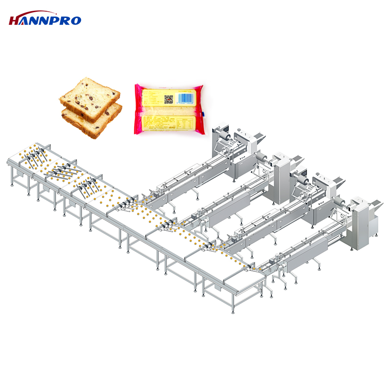 How much does it cost to customize an automatic bread packaging line?