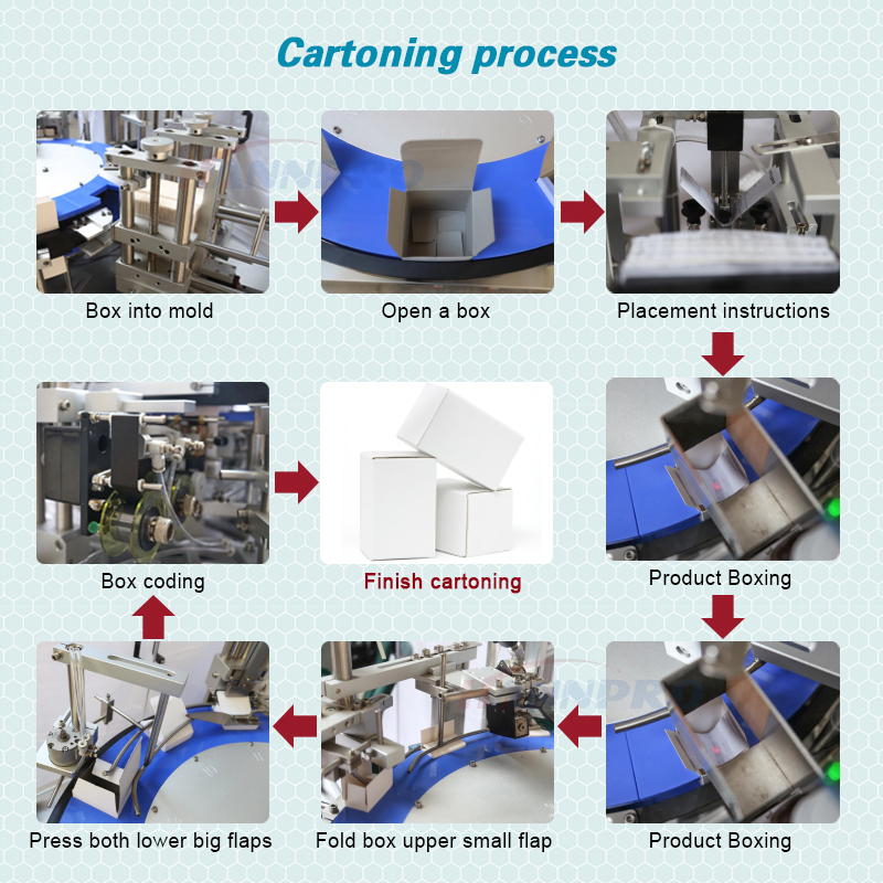 vertical box packaging machine vertical box packaging machine